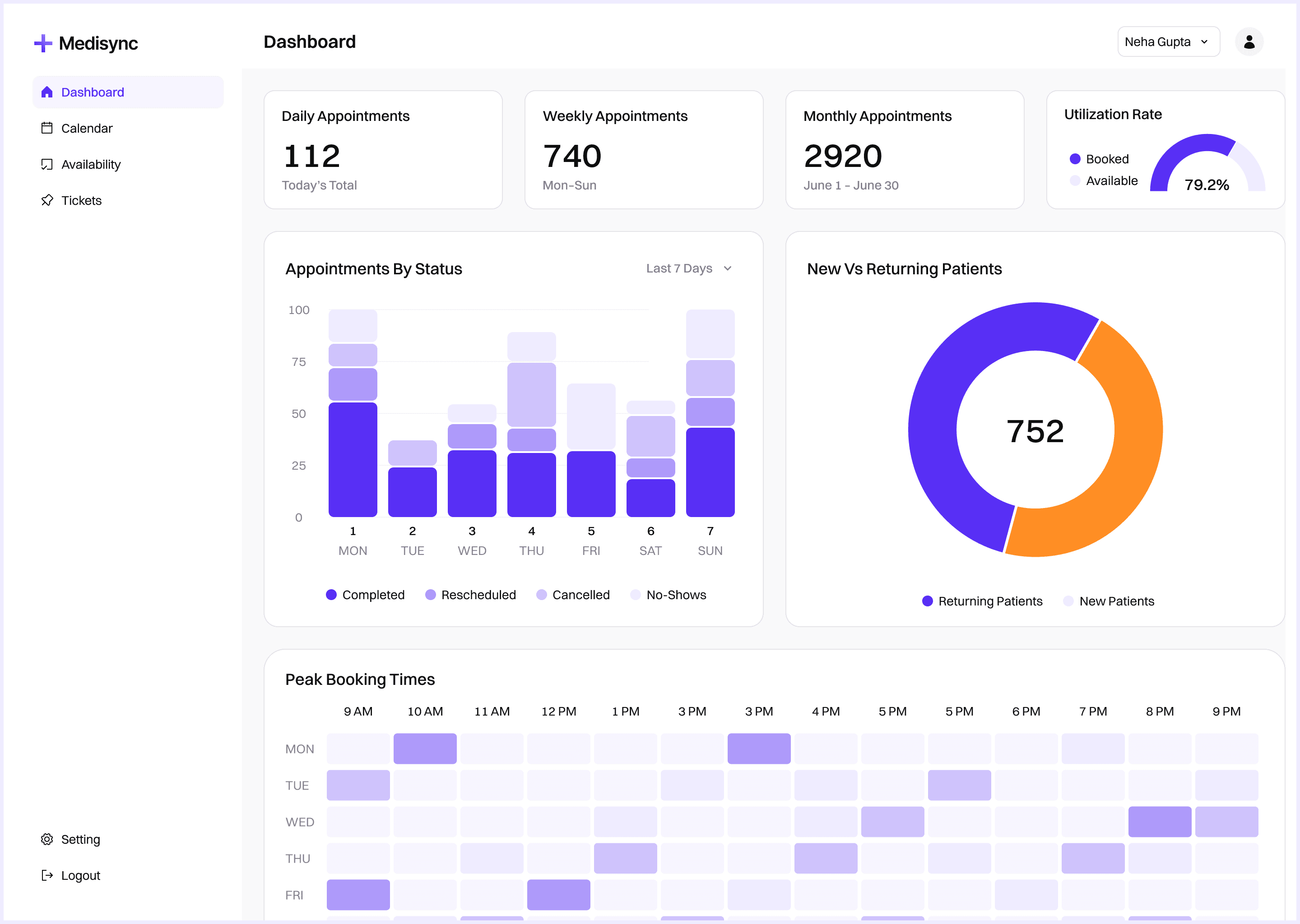 Built a WhatsApp first AI appointment management product for healthcare
